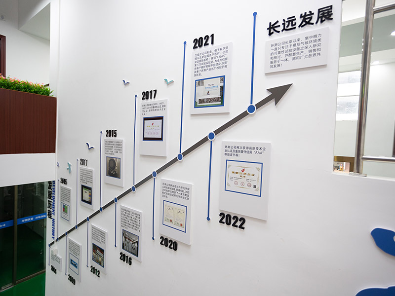 东莞市环测公司发展历...